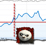 trafego google panda update